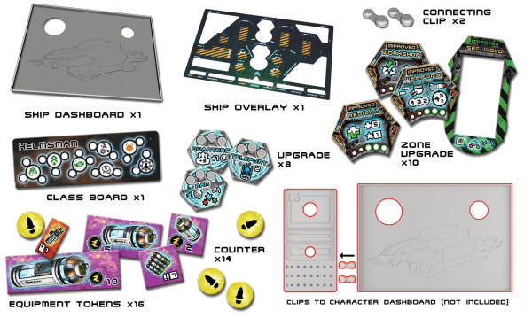 Core Space: Enhanced Ship Dashboard For Discount